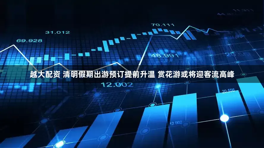 越大配资 清明假期出游预订提前升温 赏花游或将迎客流高峰